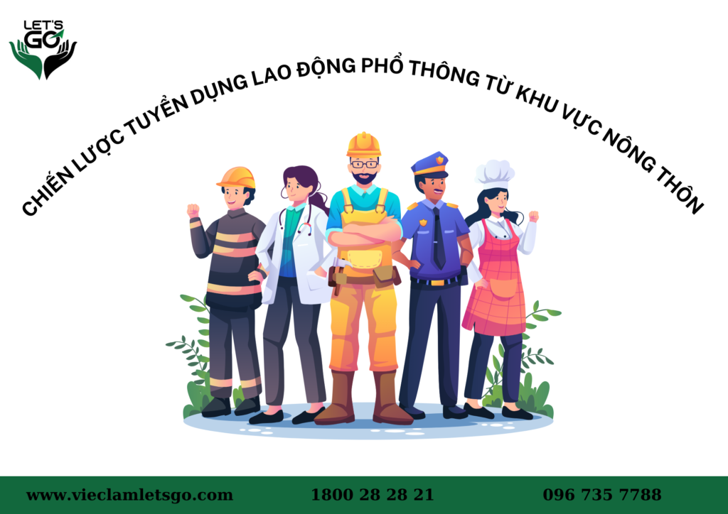 tuyển dụng
