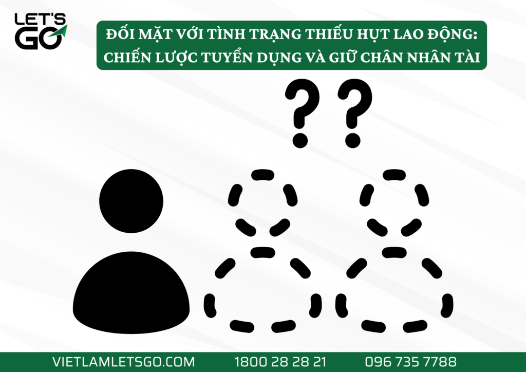 tuyển dụng