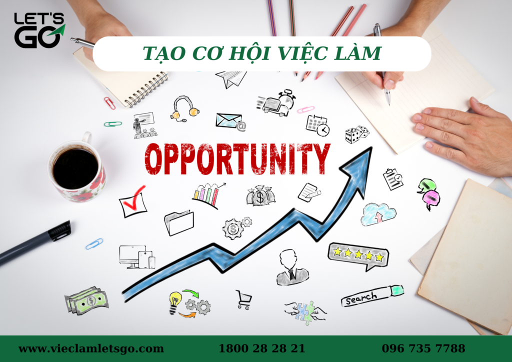 đội ngũ lao động