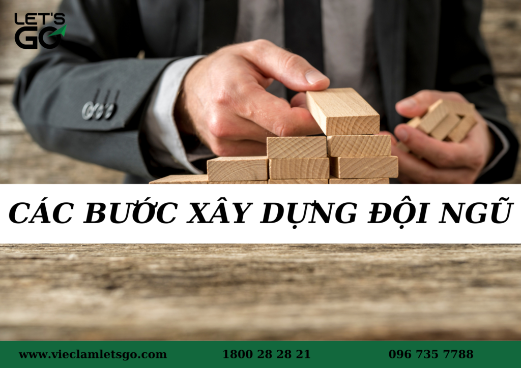 đội ngũ lao động