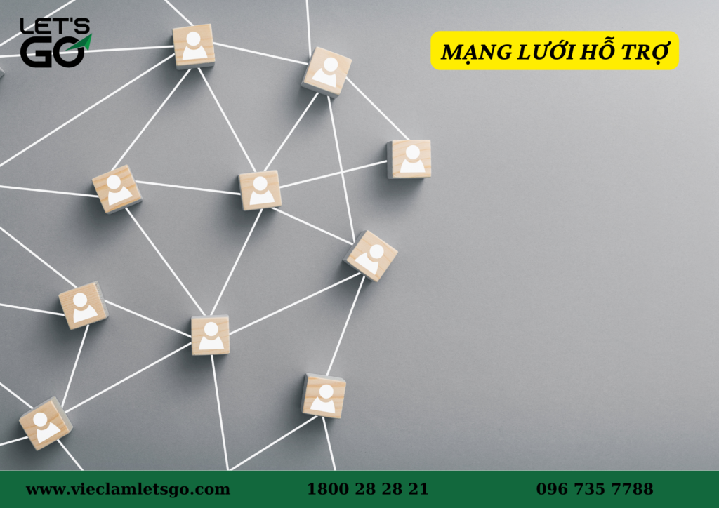 lao động thời vụ