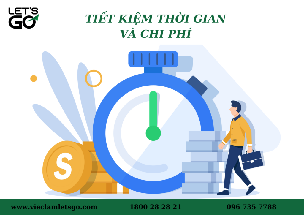 dịch vụ cung ứng