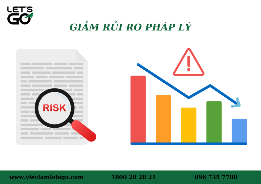 dịch vụ cung ứng 