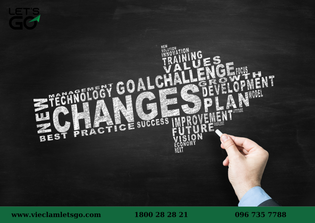 thương mại điện tử