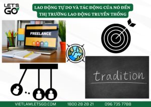 lao động tự do