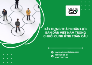 Xây dựng tháp nhân lực bán dẫn Việt Nam trong chuỗi cung ứng toàn cầu