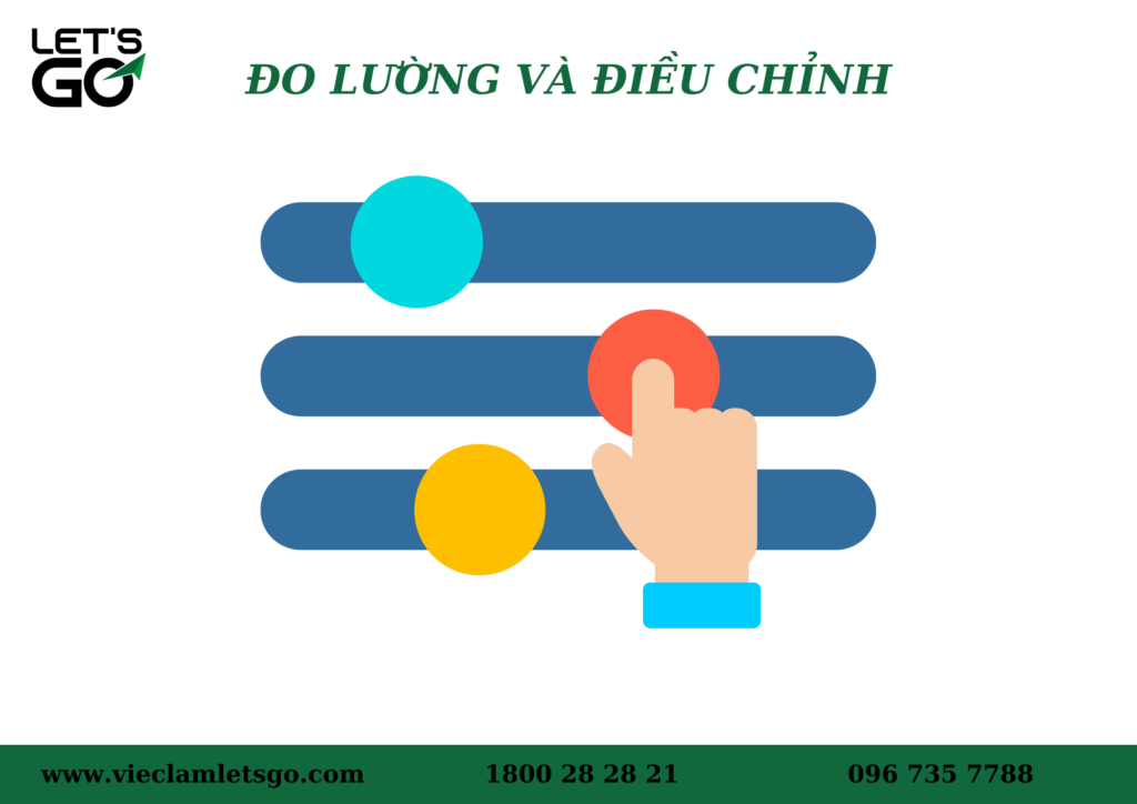 chuyển đổi số