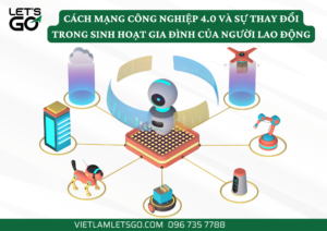 công nghiệp