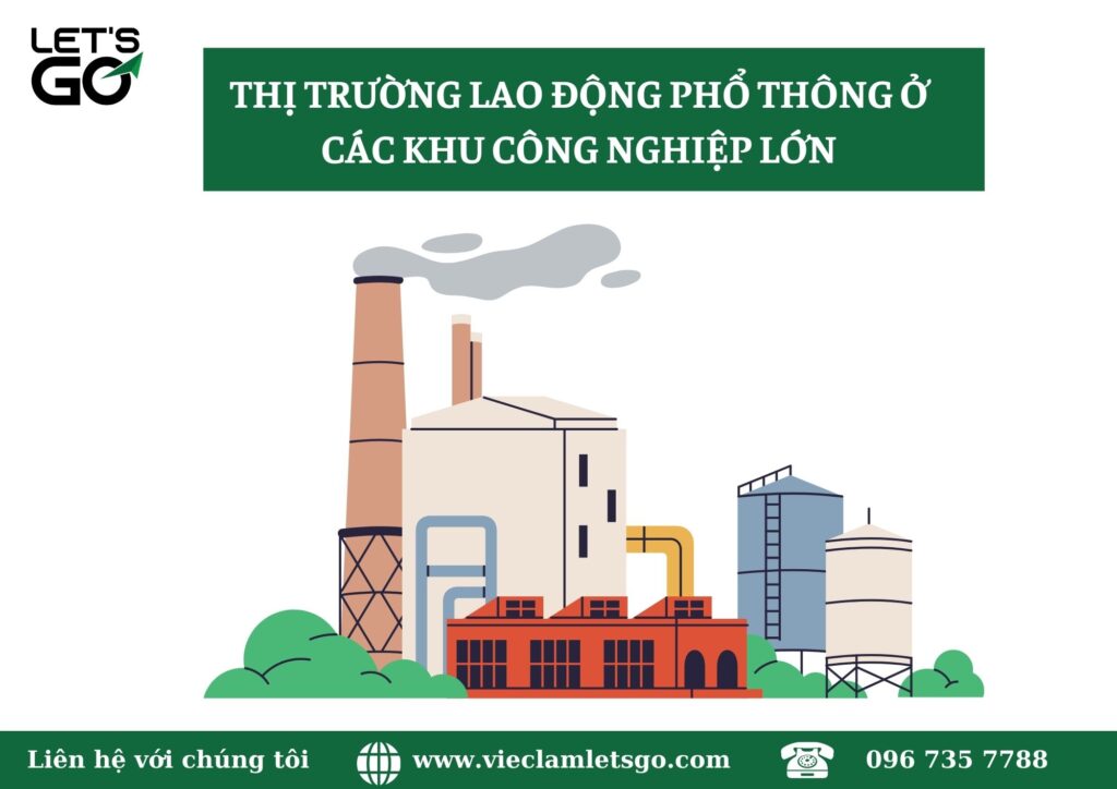 thị trường