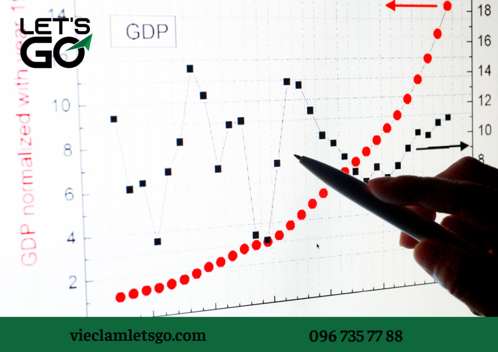 Cách đo lường mức độ hài hước trong công việc của nhân viên