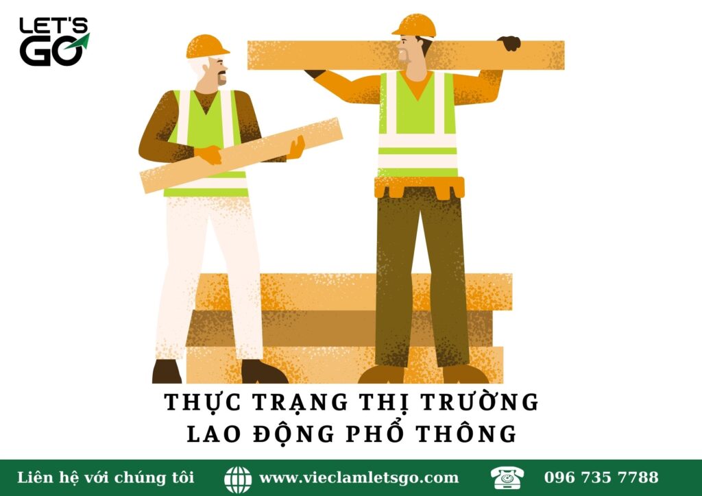 thị trường