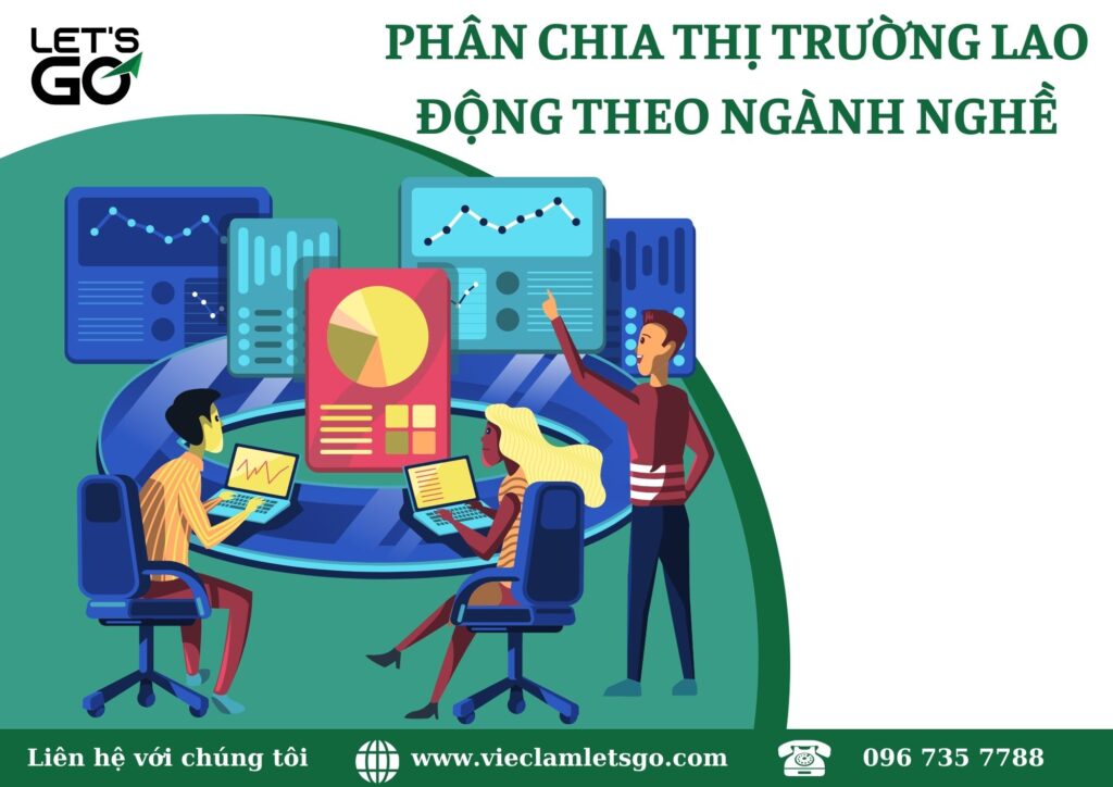 thị trường