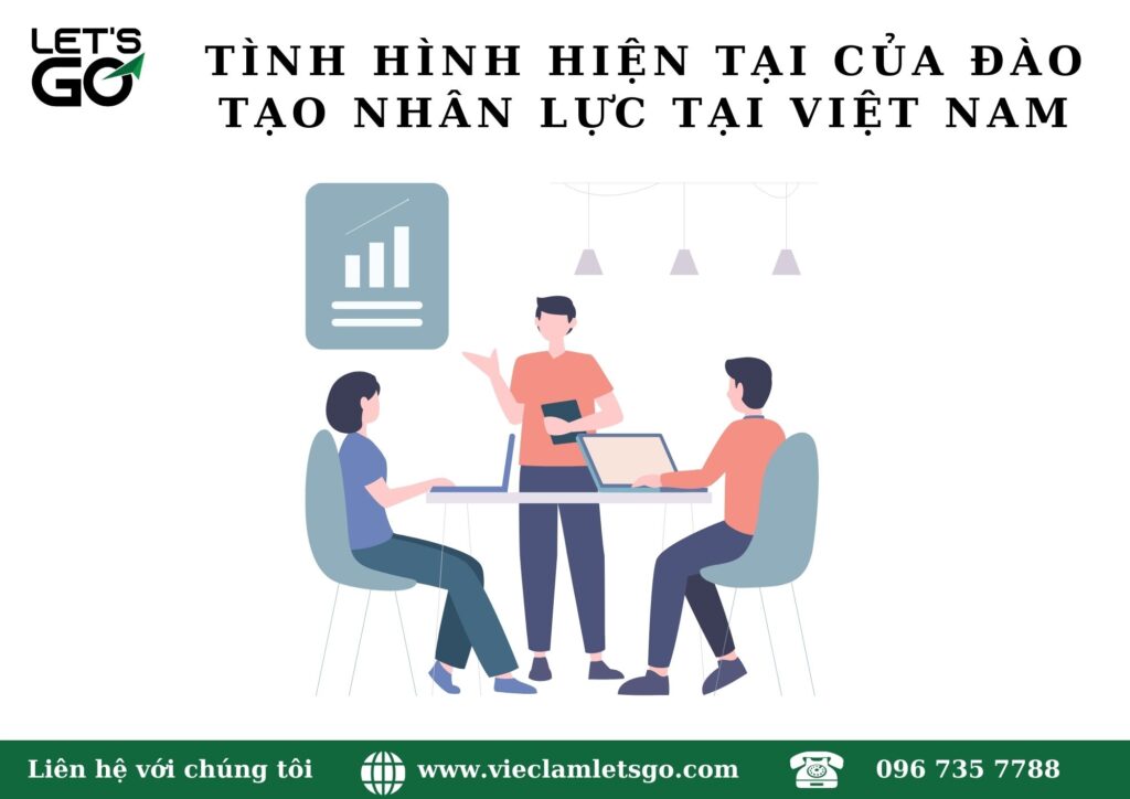 nhân lực