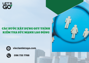 Các bước xây dựng quy trình kiểm tra sức mạnh lao động