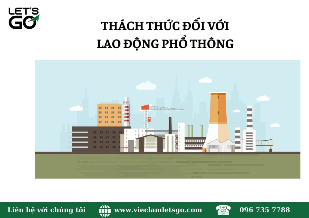 thị trường