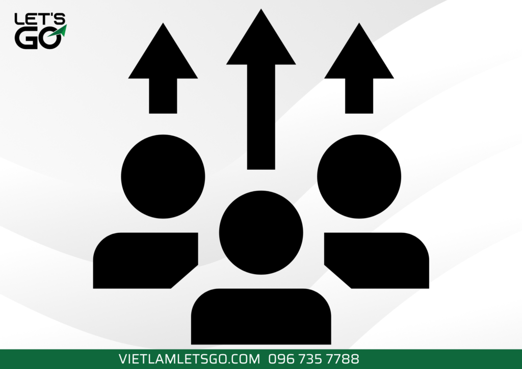 công việc