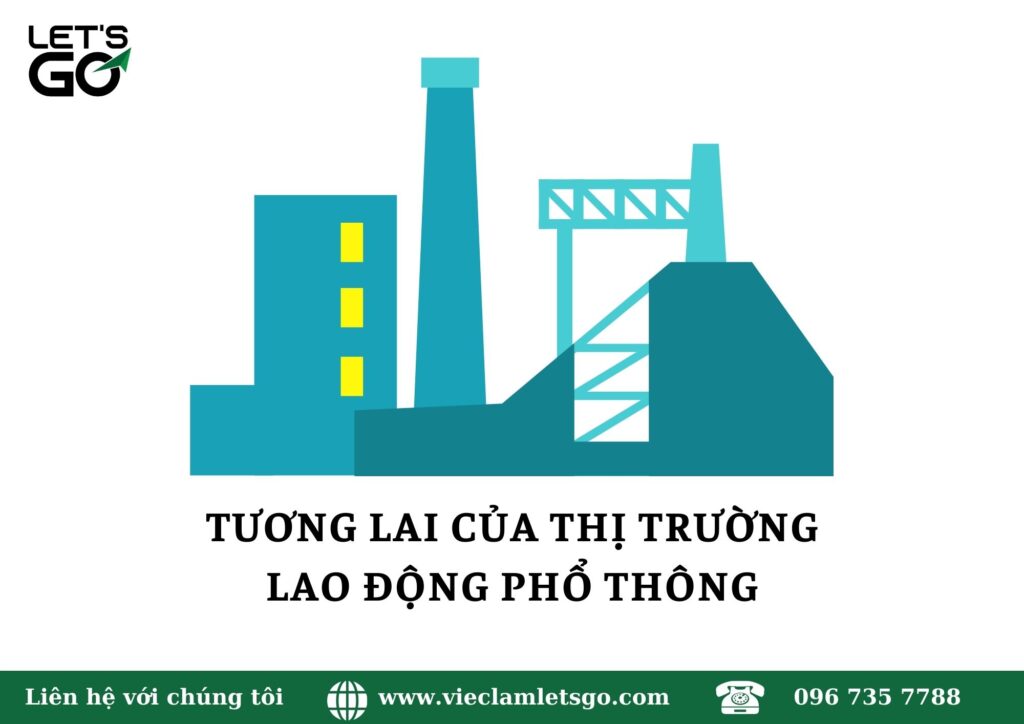 thị trường