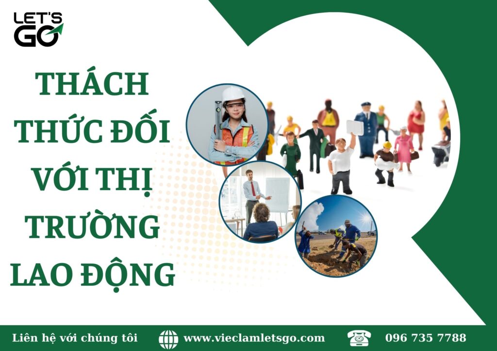 thị trường