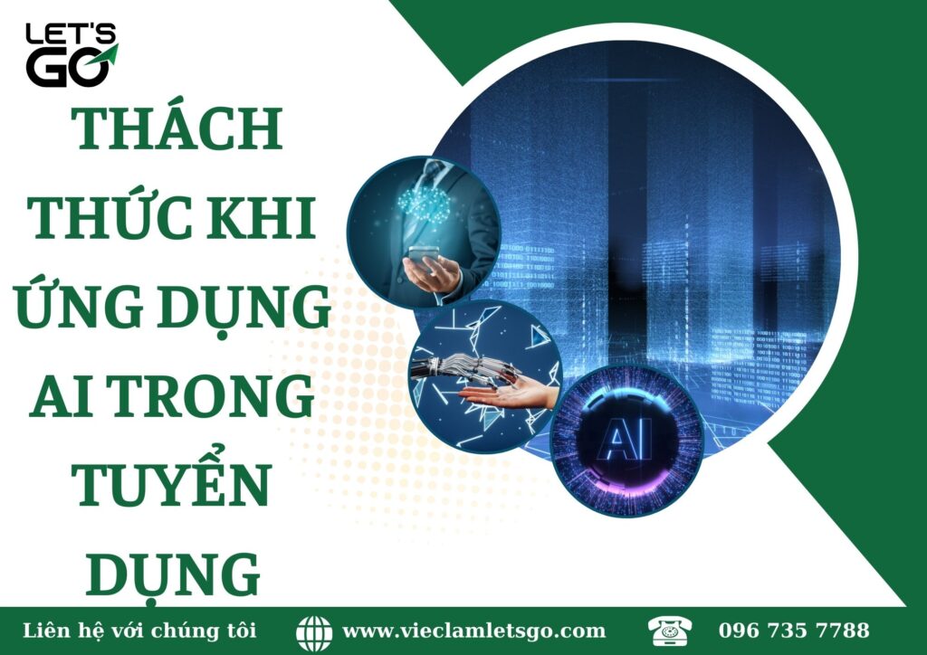 ứng dụng AI
