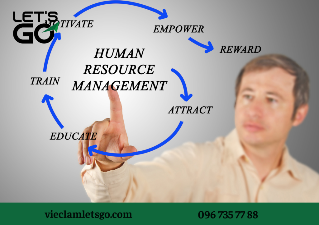 Các kỹ năng công nghệ cần thiết cho nhân lực chuyên môn