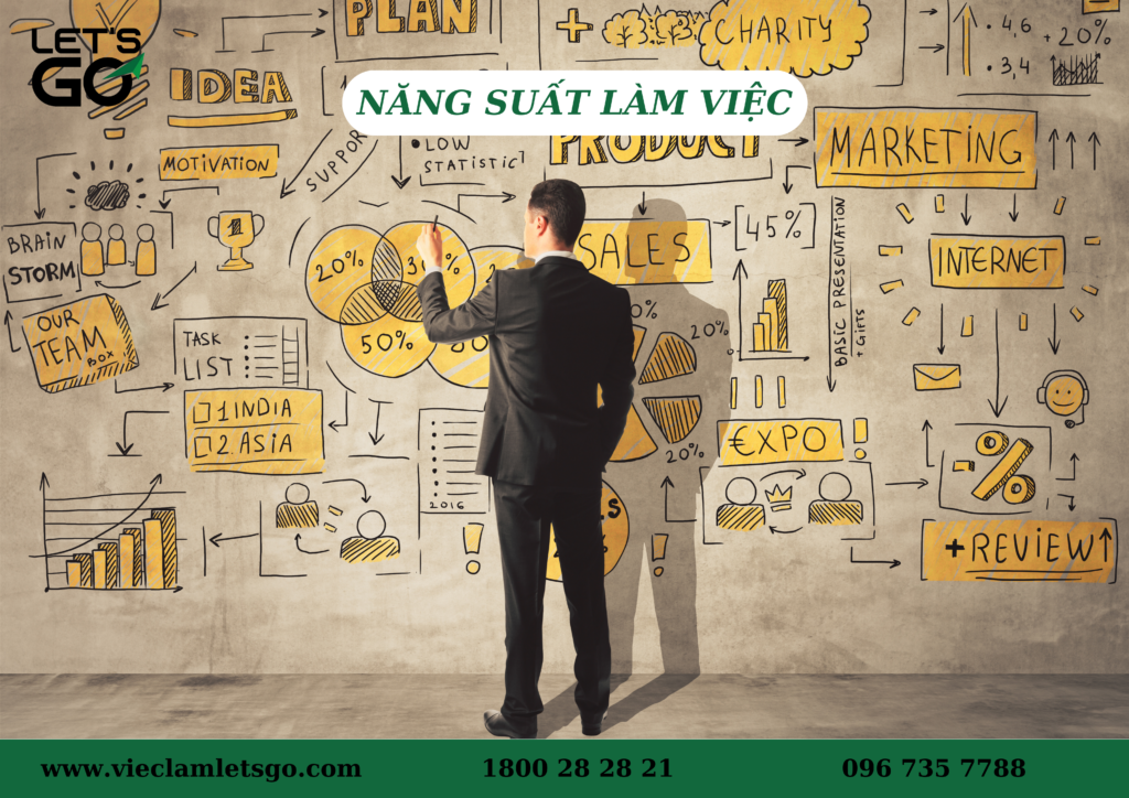 người lao động