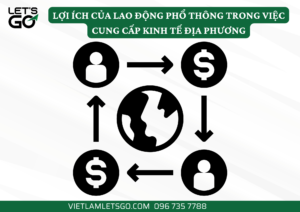 địa phương