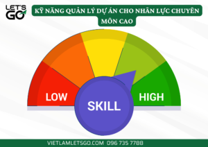 quản lý