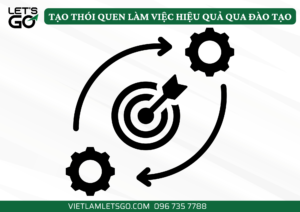 thói quen