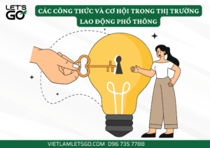 công thức