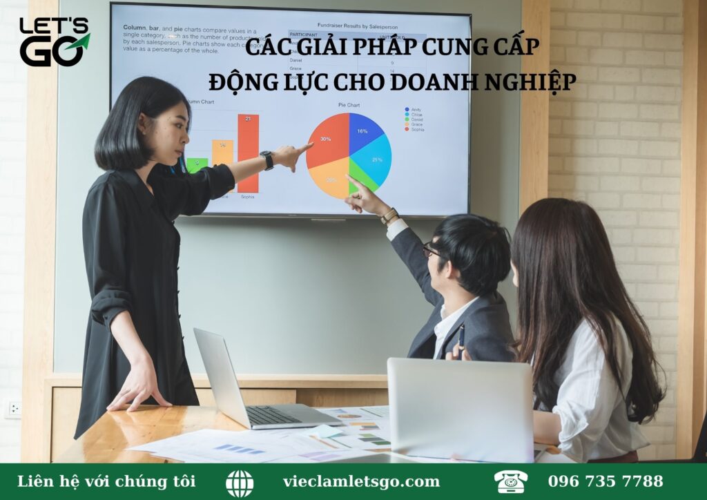 tối ưu