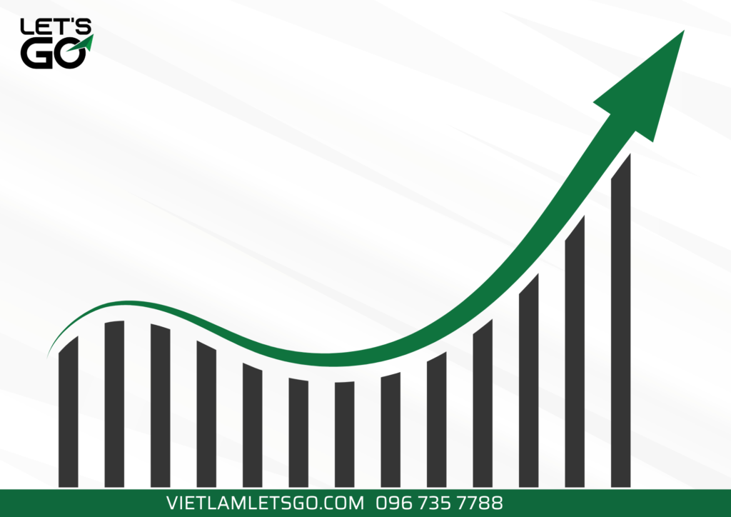 tài chính linh hoạt