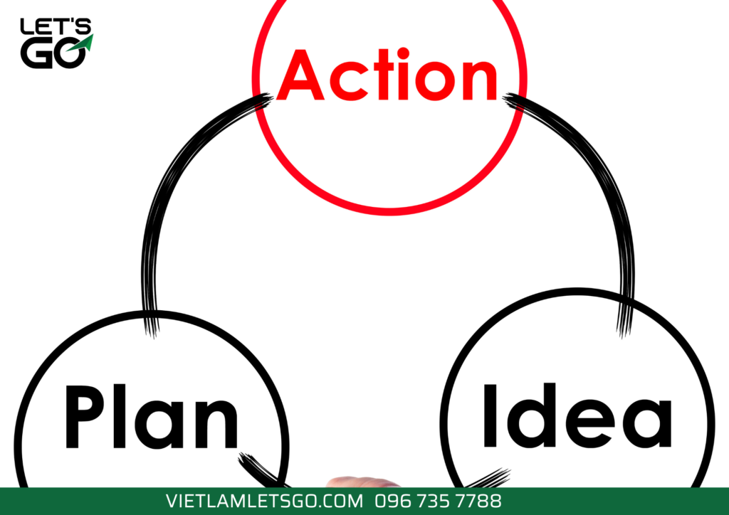 làm việc độc lập