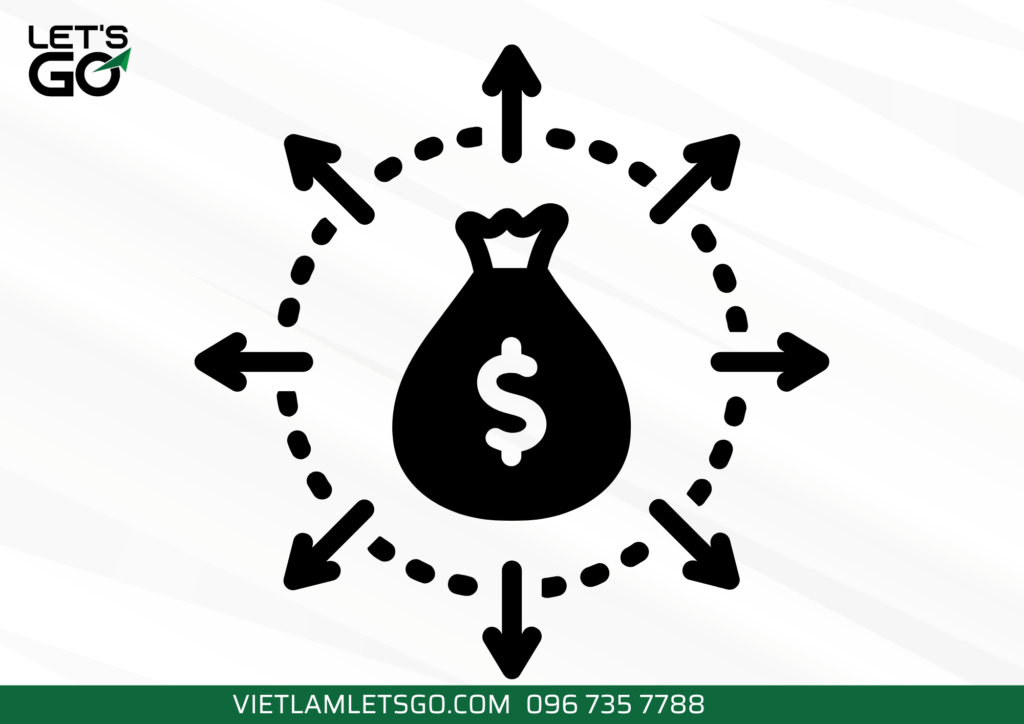 tài chính linh hoạt