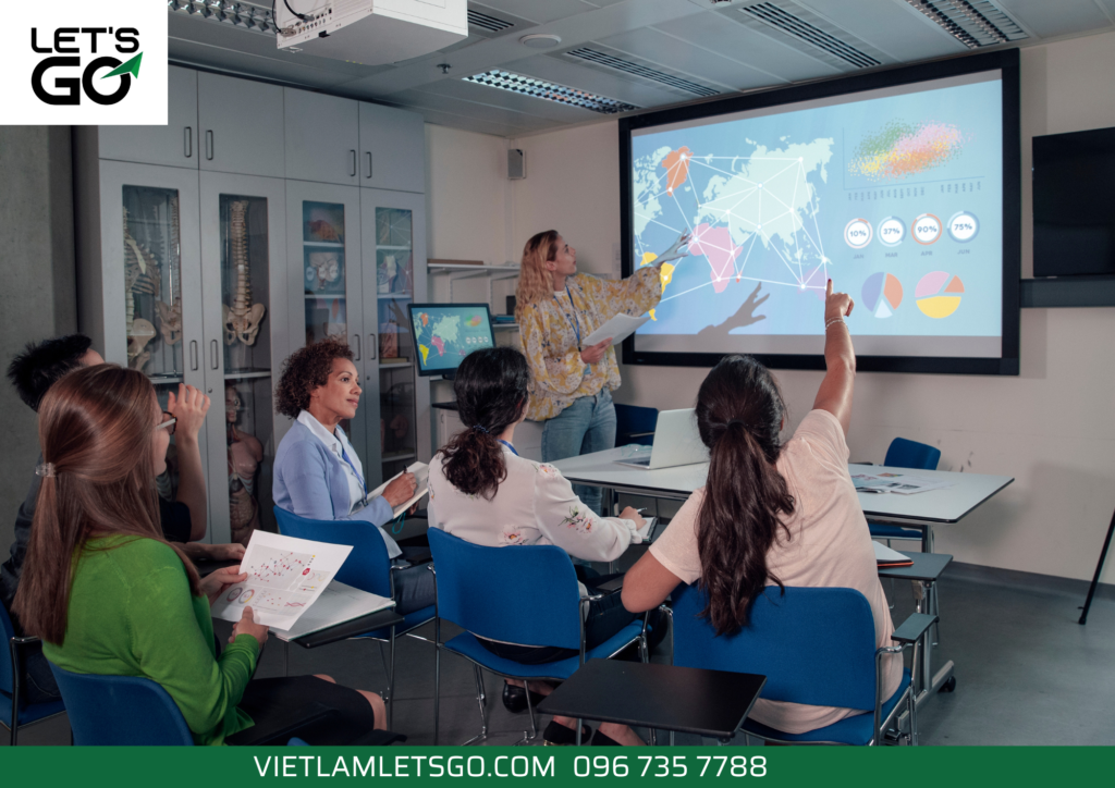 phương pháp học tập