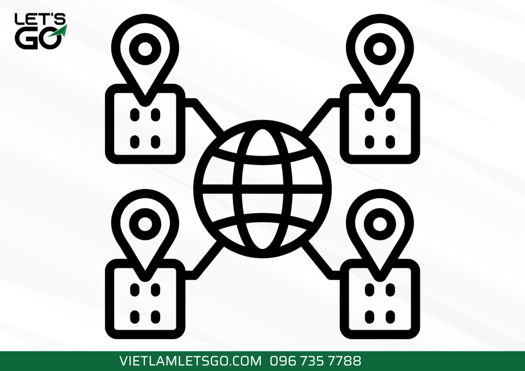 đa quốc gia