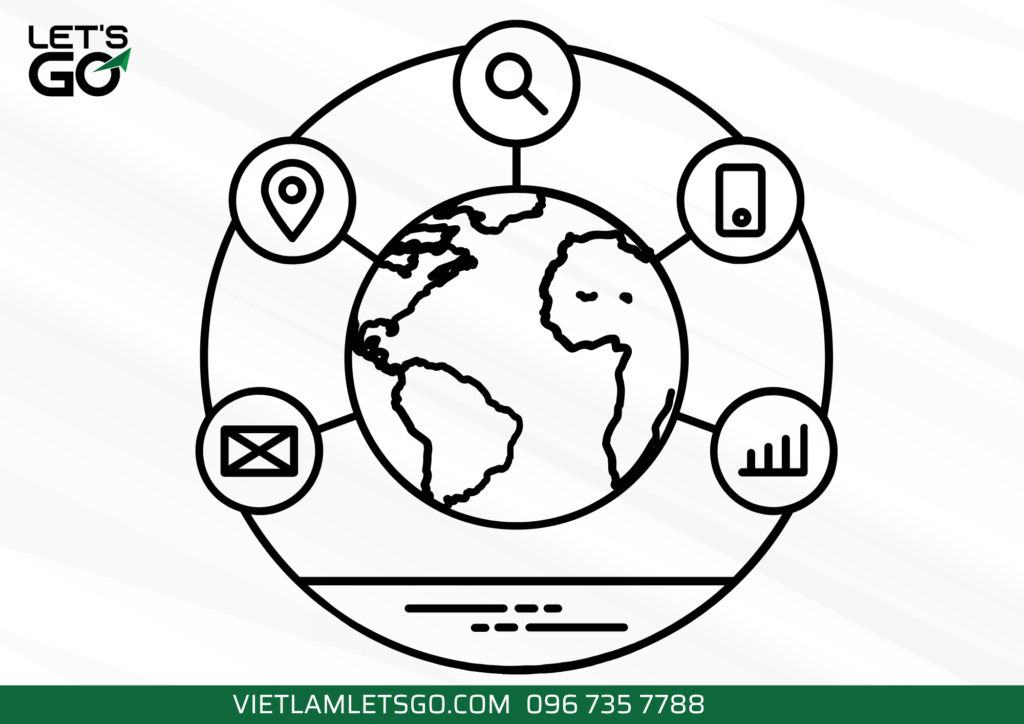 ứng dụng