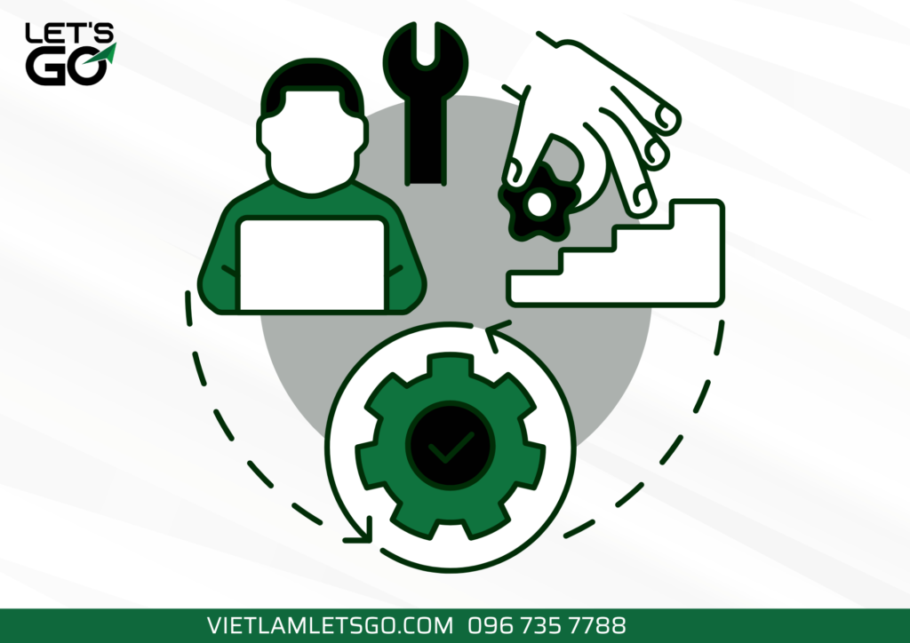 ứng dụng