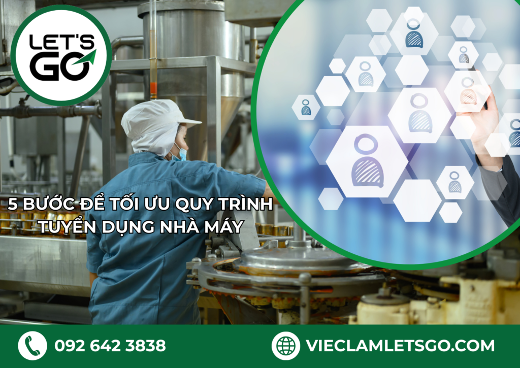 Quy trình tuyển dụng