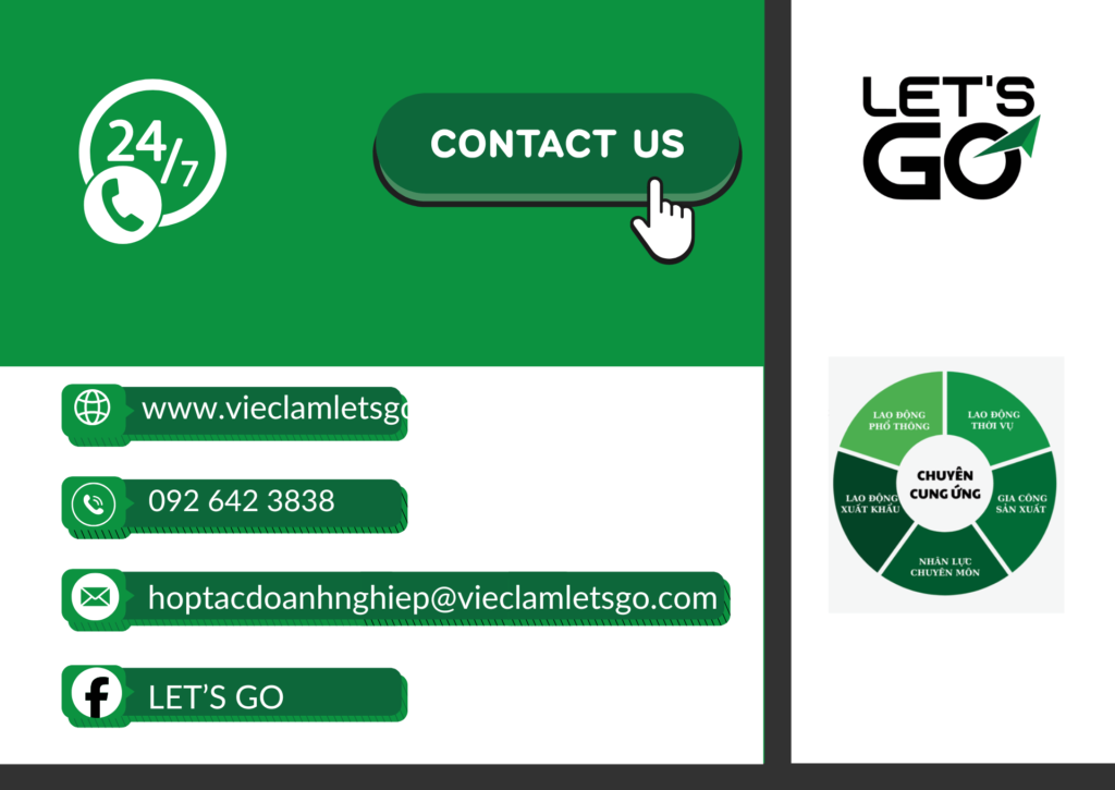 Thông tin liên hệ