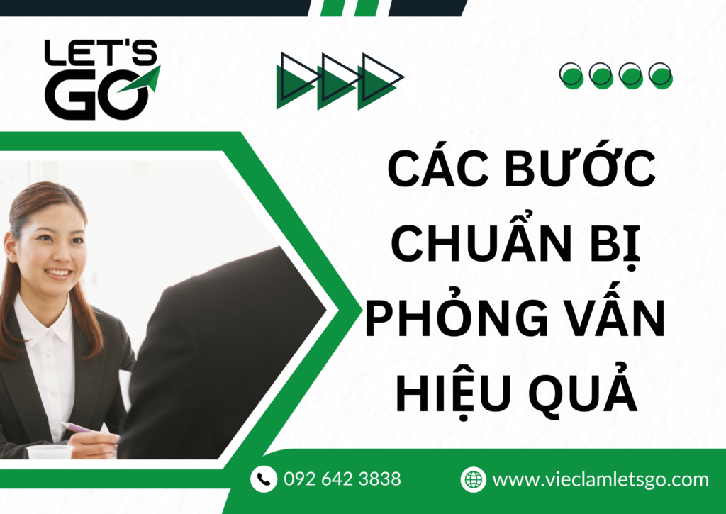 CÁC BƯỚC chuẩn bị phỏng vấn hiệu quả 