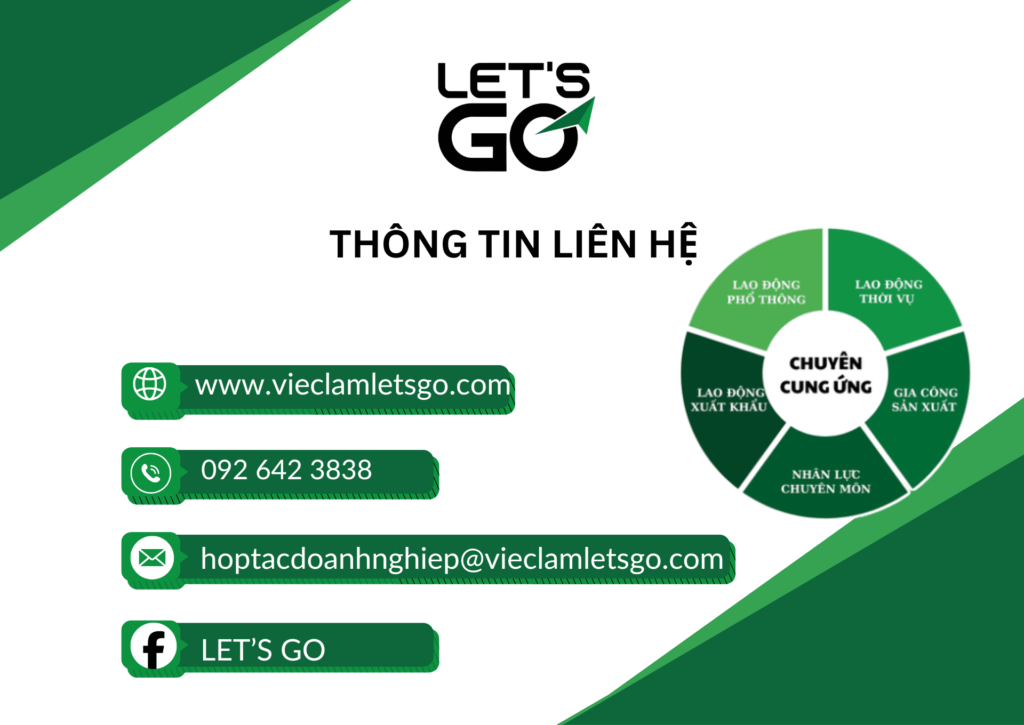 Thông tin liên hệ