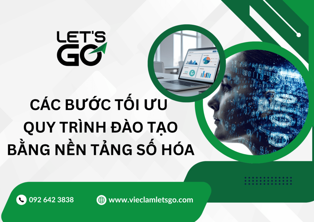 Các bước tối ưu quy trình đào tạo bằng nền tảng số hóa