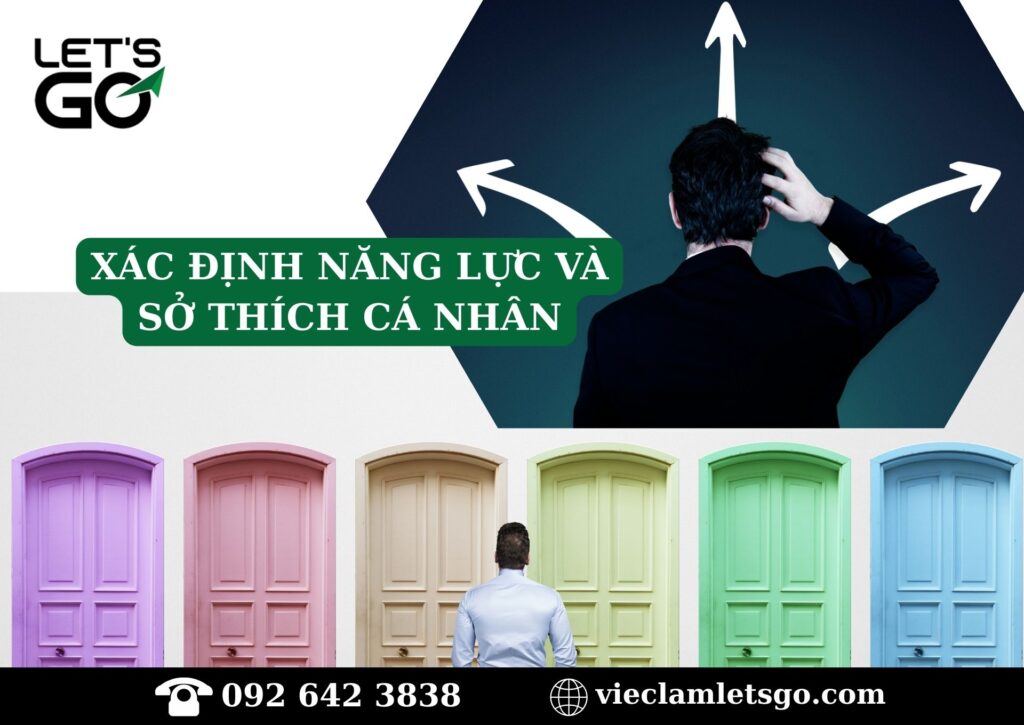 Xác định năng lực và sở thích cá nhân