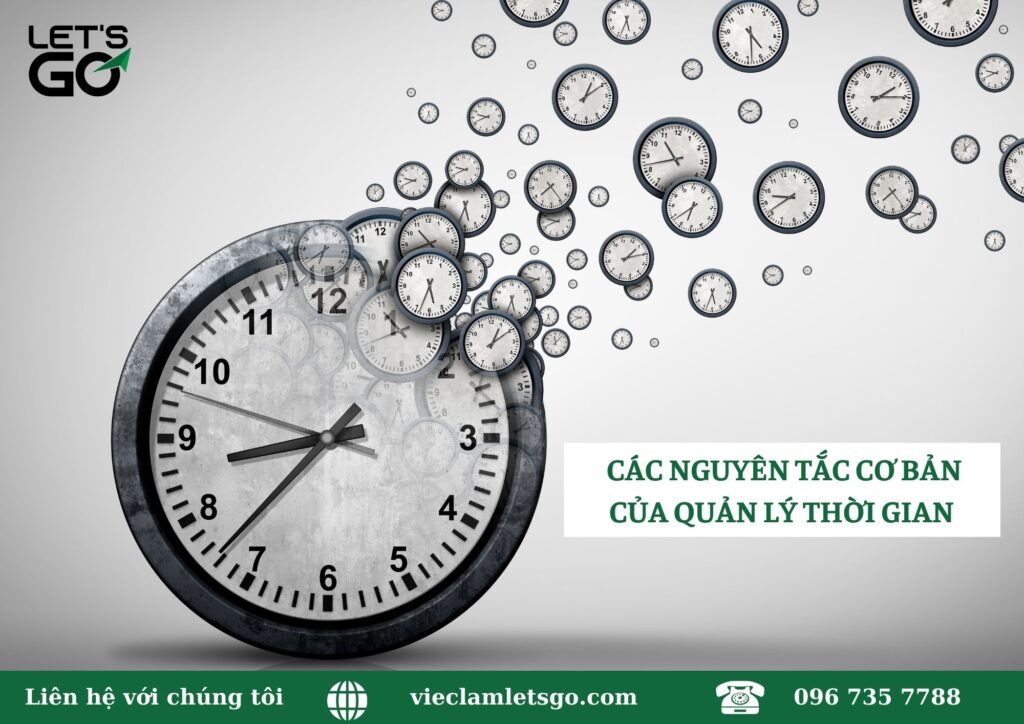 quản lý thời gian