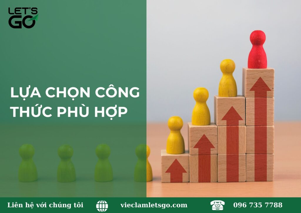 cơ hội phát triển